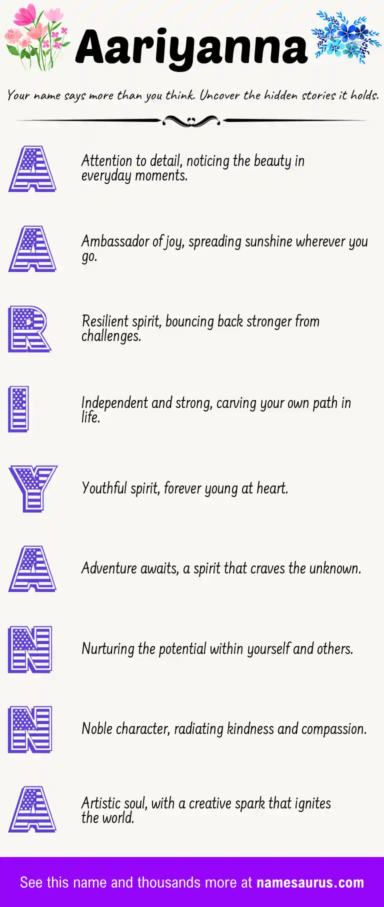 Acrostic poem about Aariyanna.