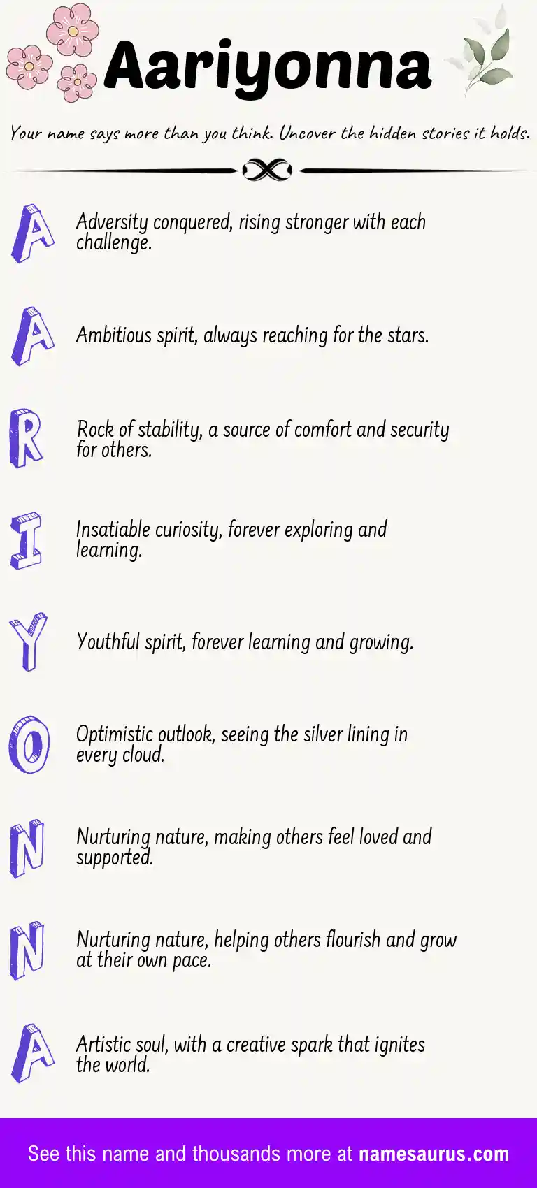 Acrostic poem about Aariyonna.