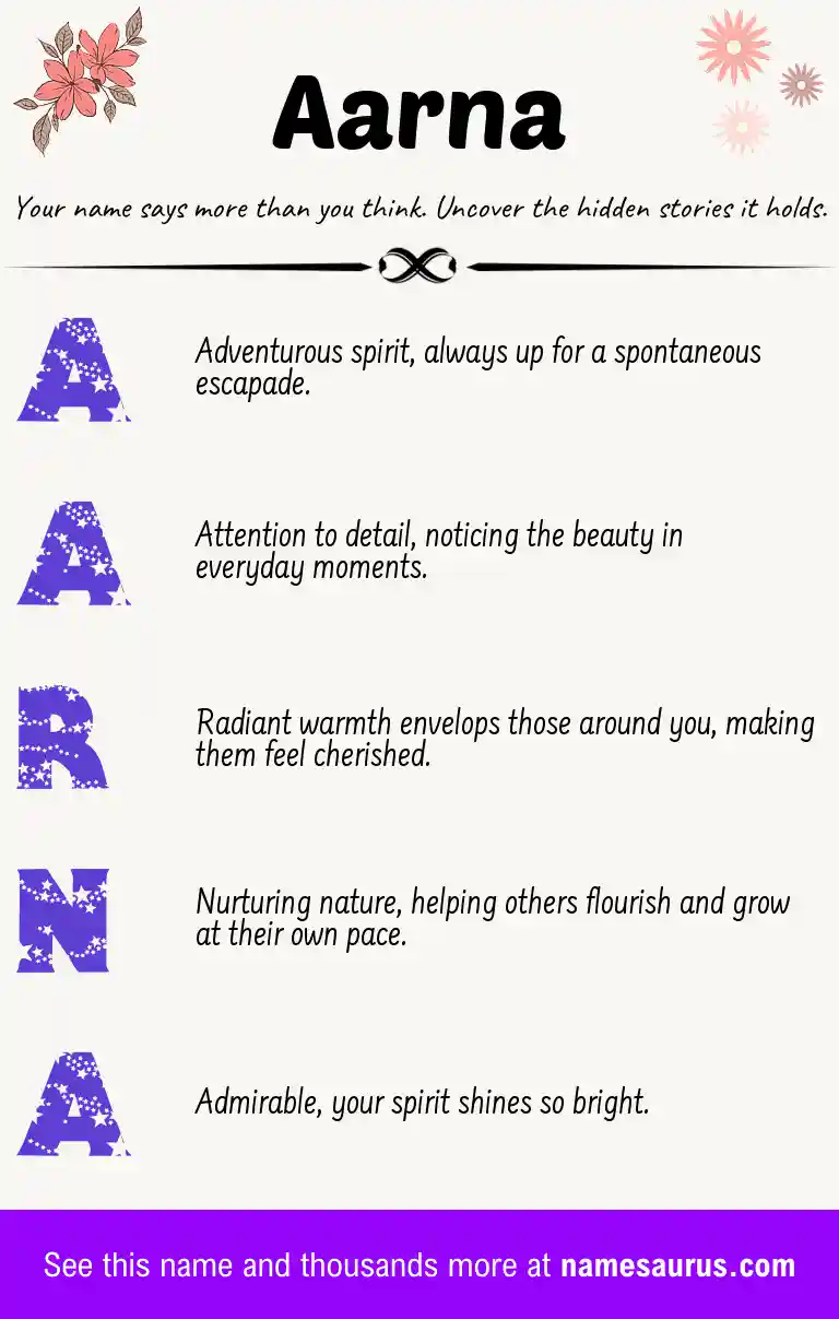 Acrostic poem about Aarna.