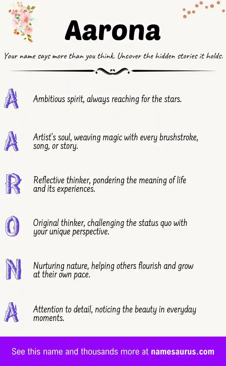 Acrostic poem about Aarona.