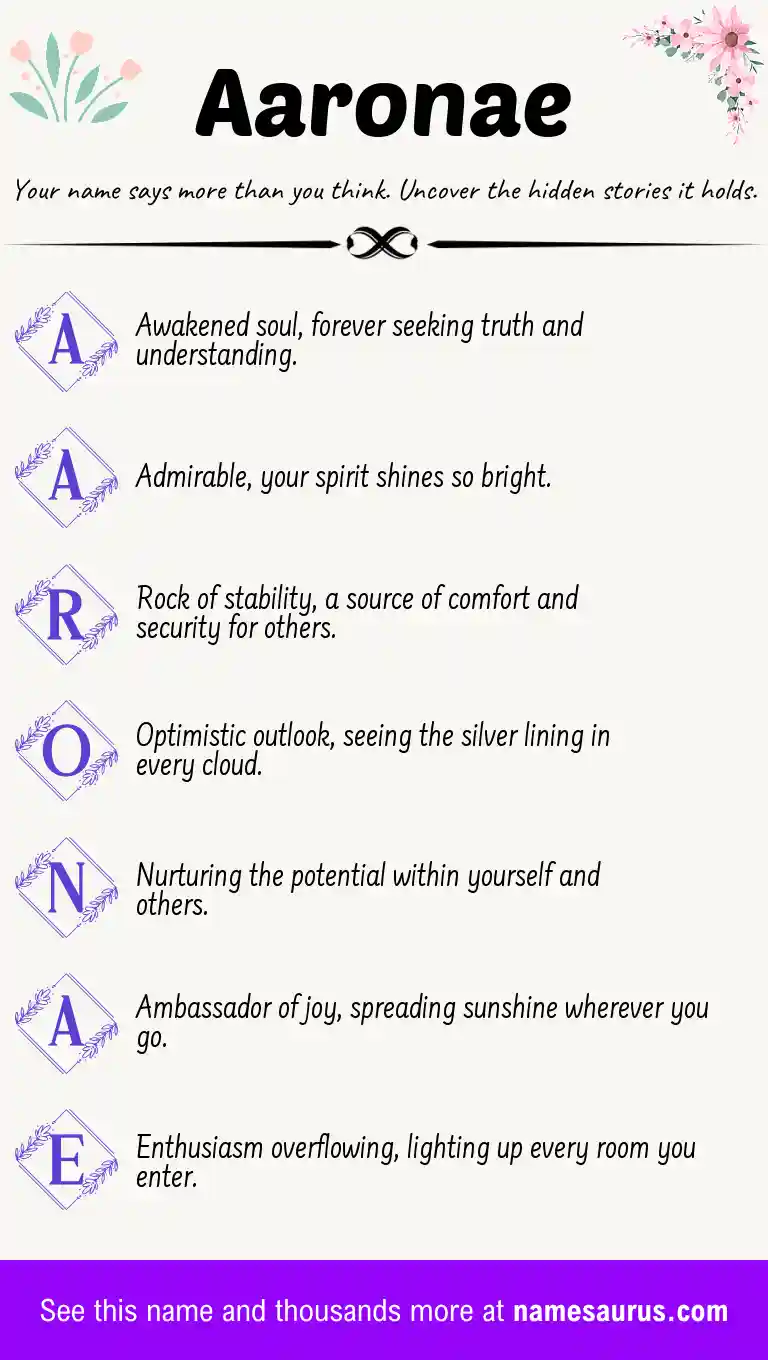 Acrostic poem about Aaronae.