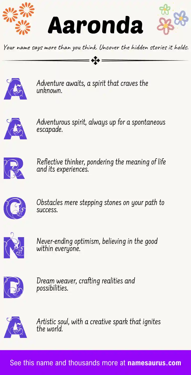 Acrostic poem about Aaronda.