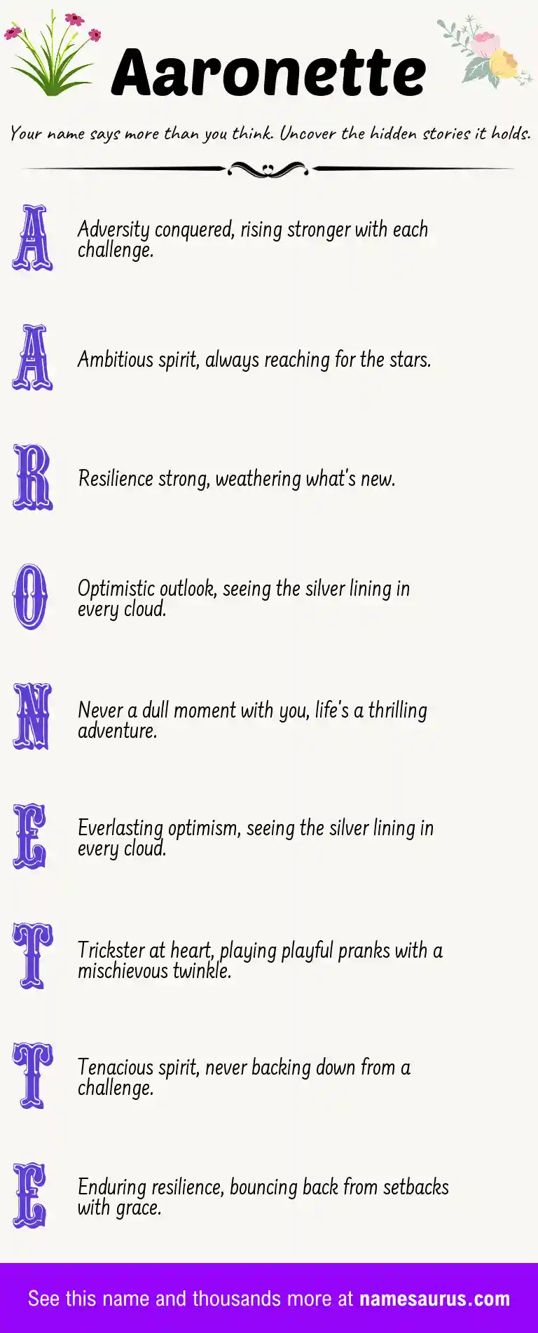 Acrostic poem about Aaronette.