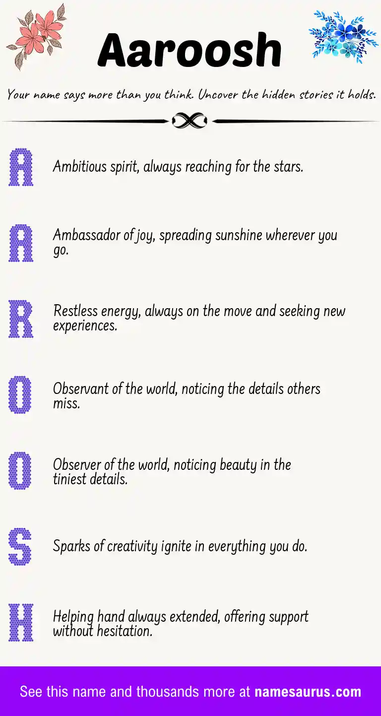 Acrostic poem about Aaroosh.