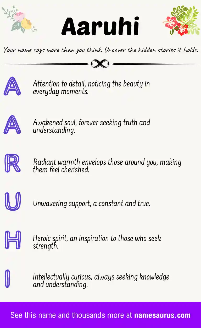Acrostic poem about Aaruhi.