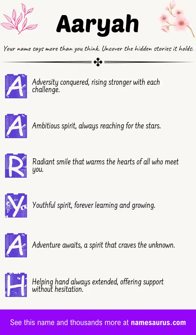 Acrostic poem about Aaryah.