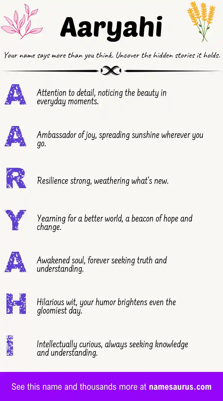 Acrostic poem about Aaryahi.