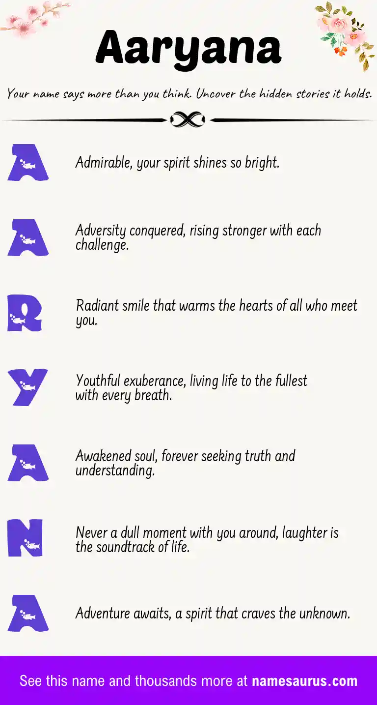 Acrostic poem about Aaryana.