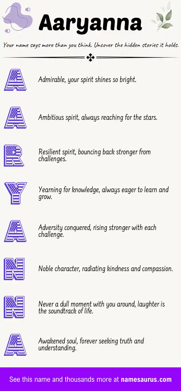 Acrostic poem about Aaryanna.