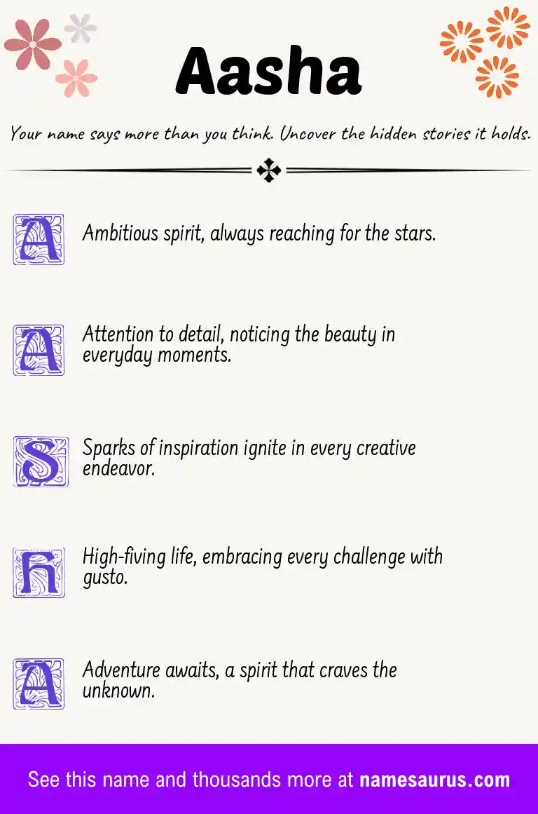 Acrostic poem about Aasha.