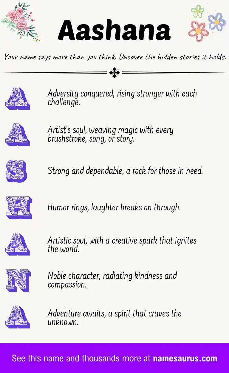 Acrostic poem about Aashana.