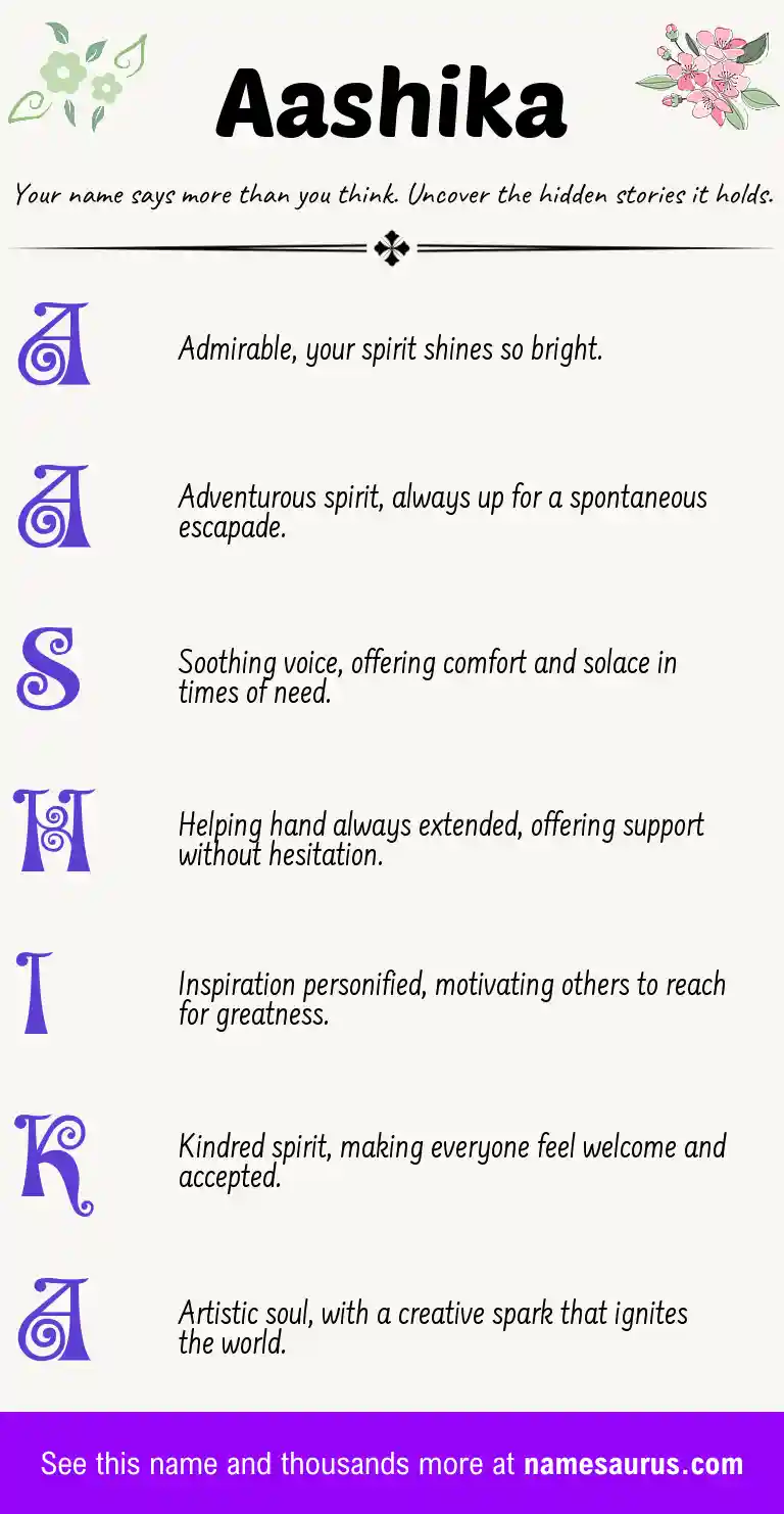 Acrostic poem about Aashika.