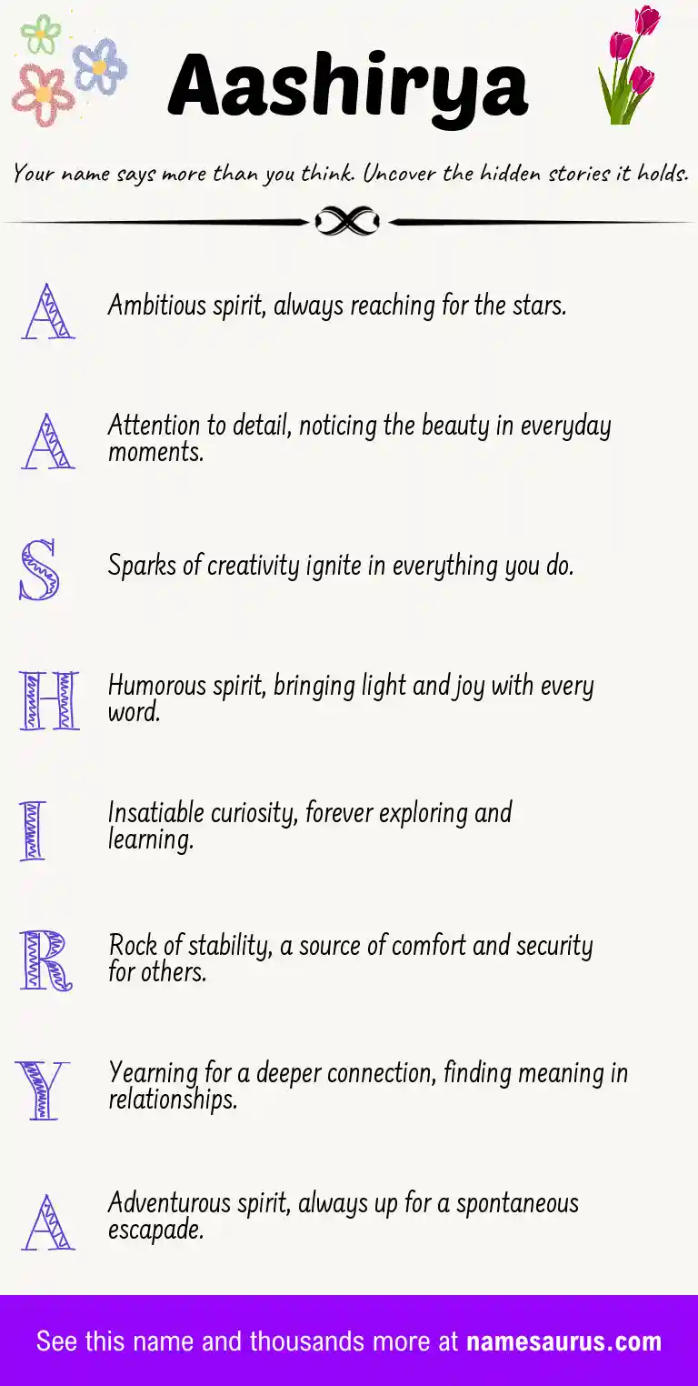 Acrostic poem about Aashirya.