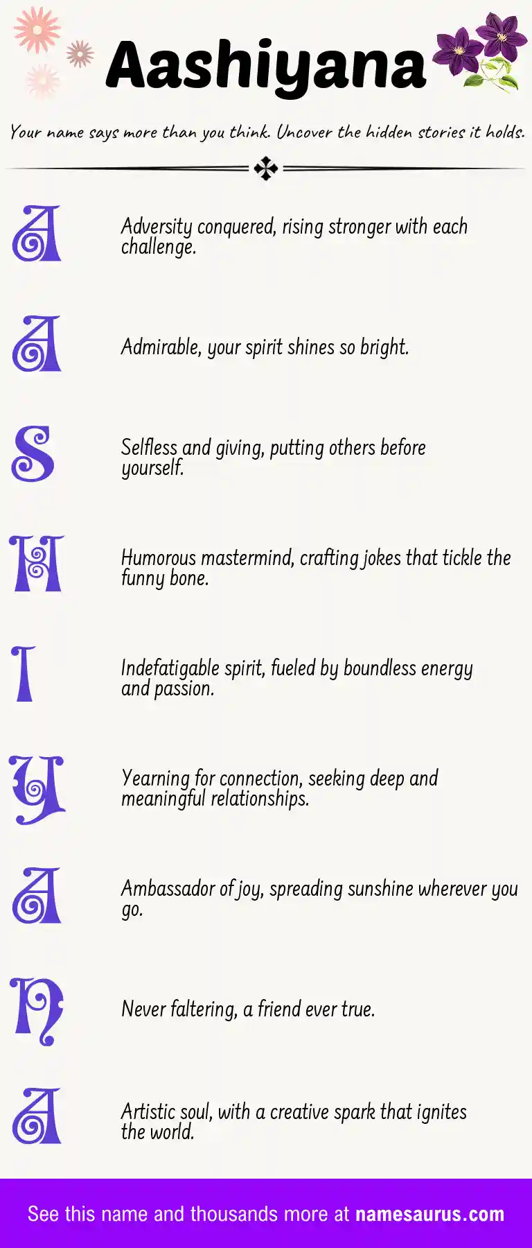 Acrostic poem about Aashiyana.