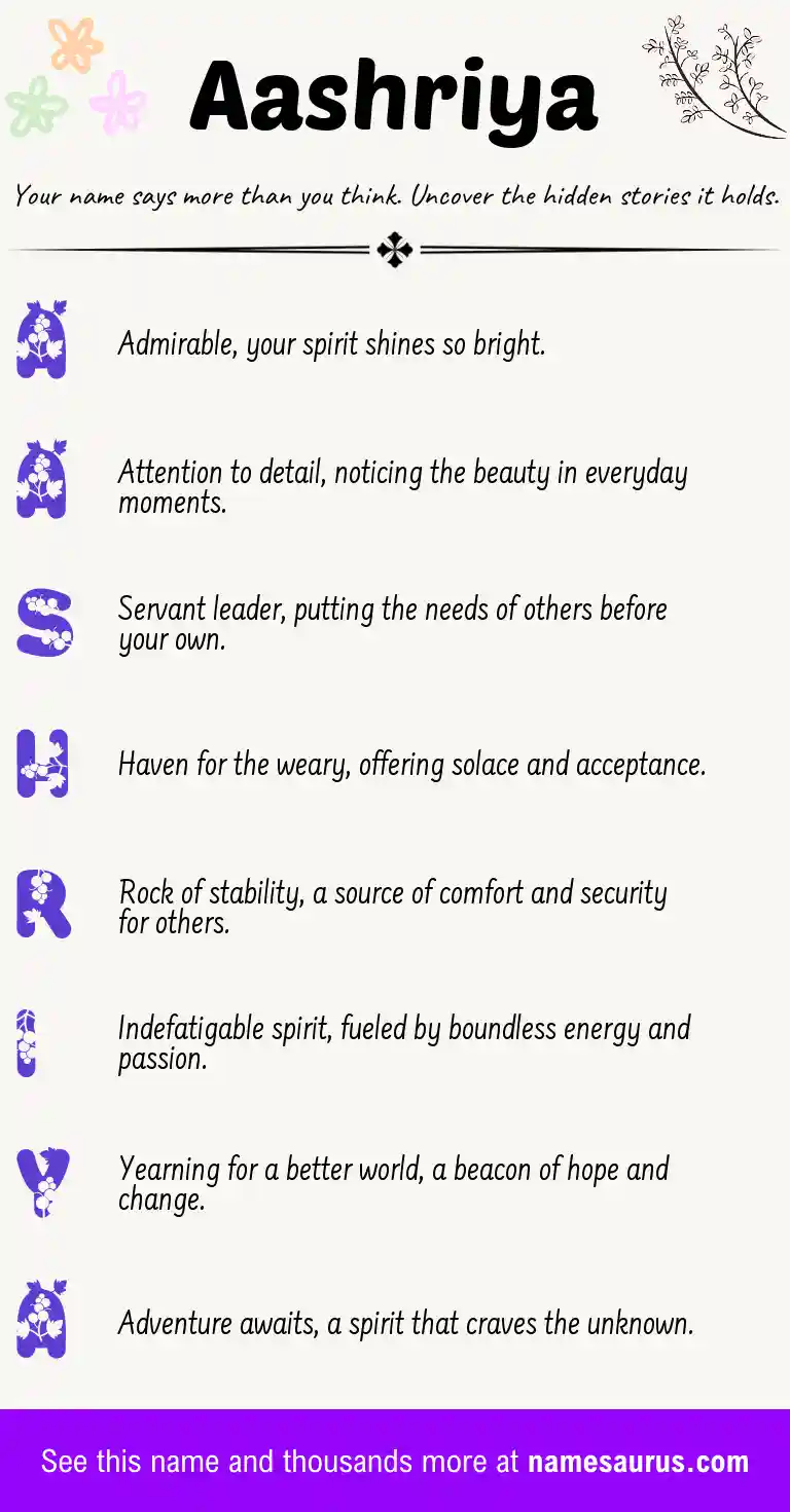 Acrostic poem about Aashriya.