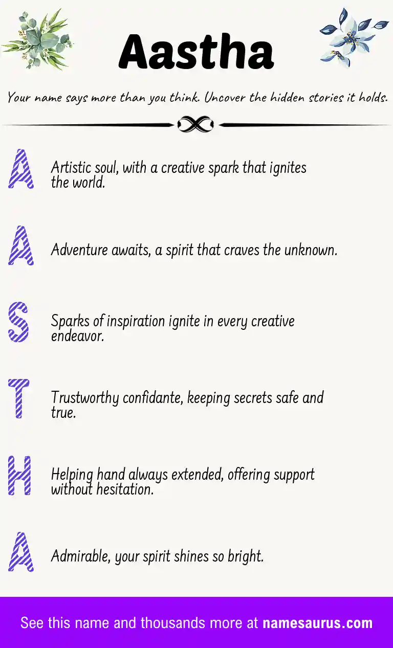 Acrostic poem about Aastha.