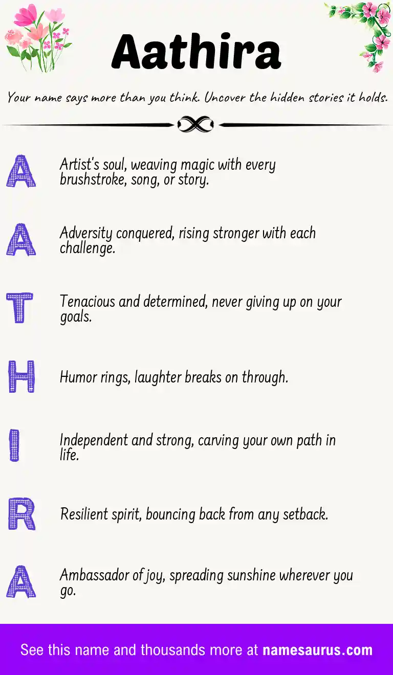 Acrostic poem about Aathira.