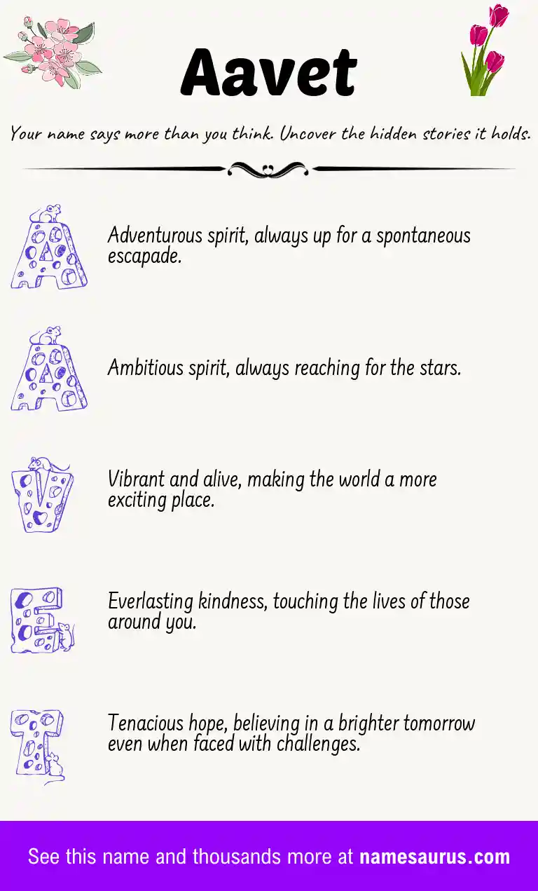 Acrostic poem about Aavet.