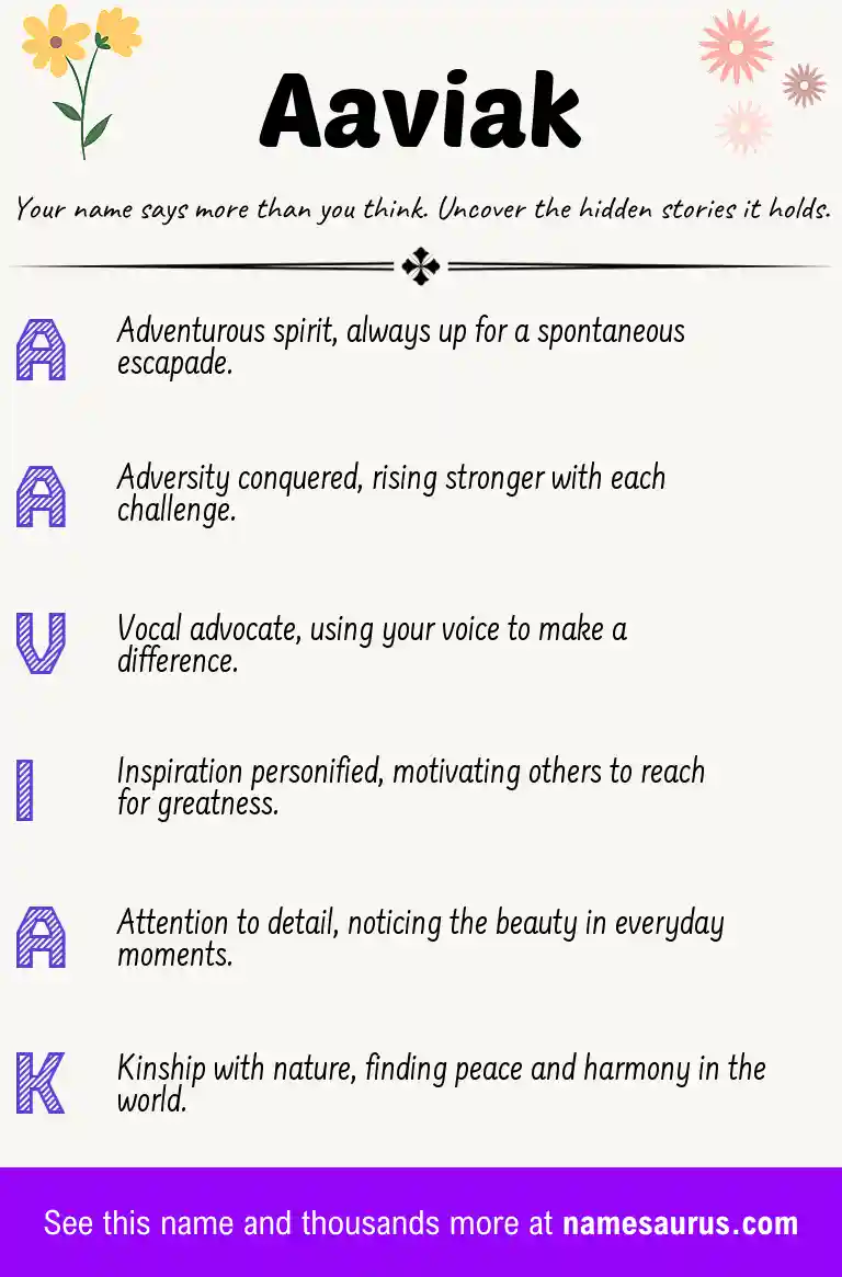 Acrostic poem about Aaviak.