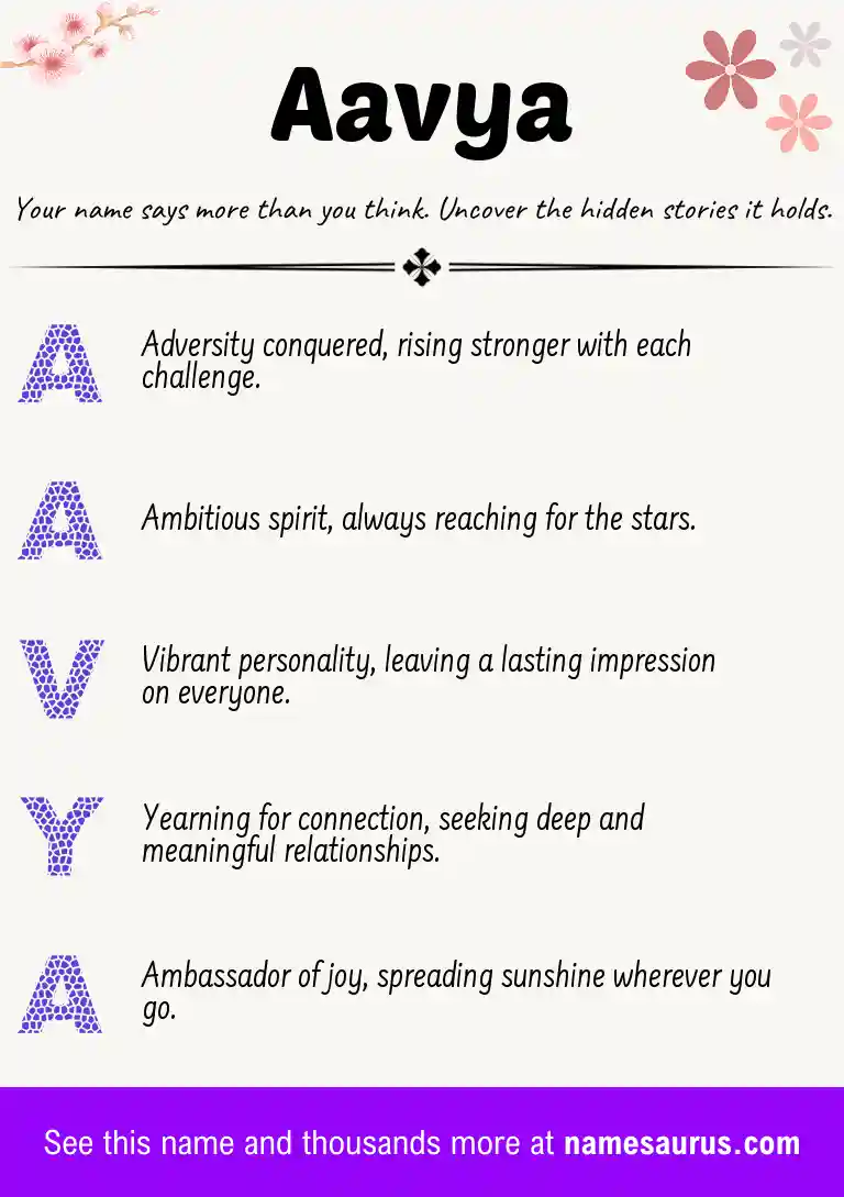 Acrostic poem about Aavya.