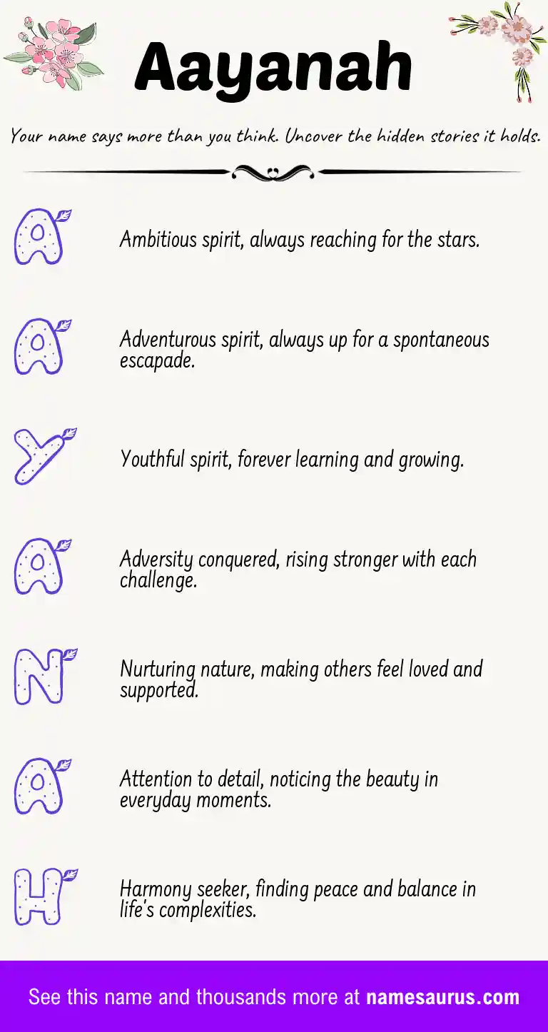 Acrostic poem about Aayanah.