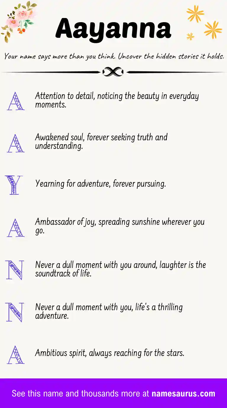 Acrostic poem about Aayanna.
