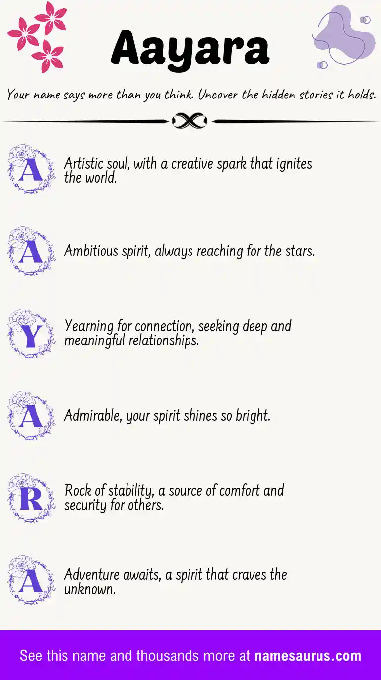 Acrostic poem about Aayara.
