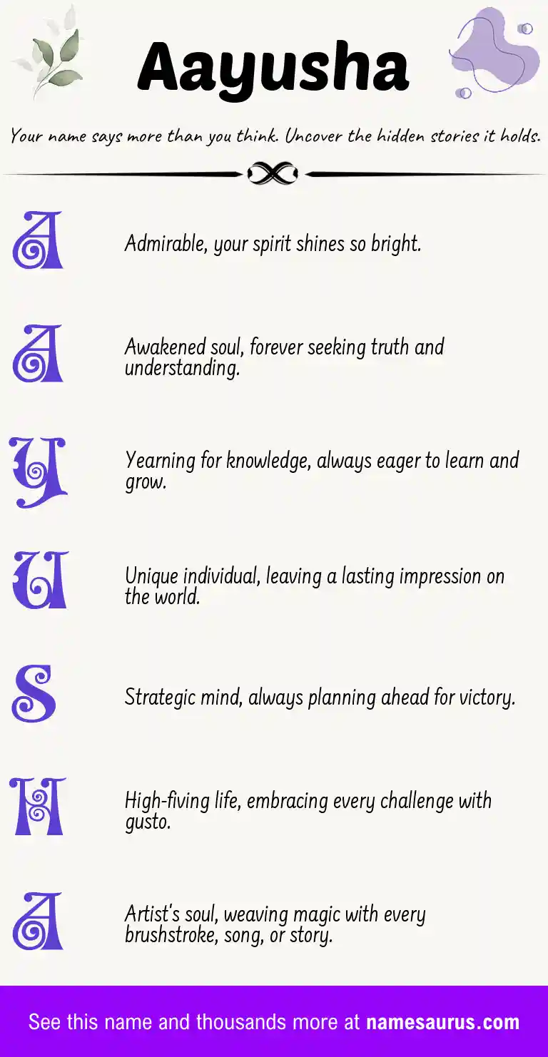 Acrostic poem about Aayusha.