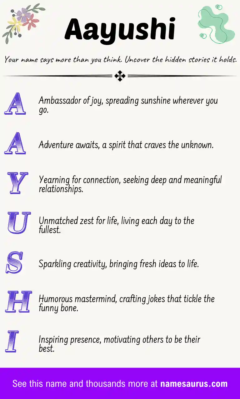 Acrostic poem about Aayushi.