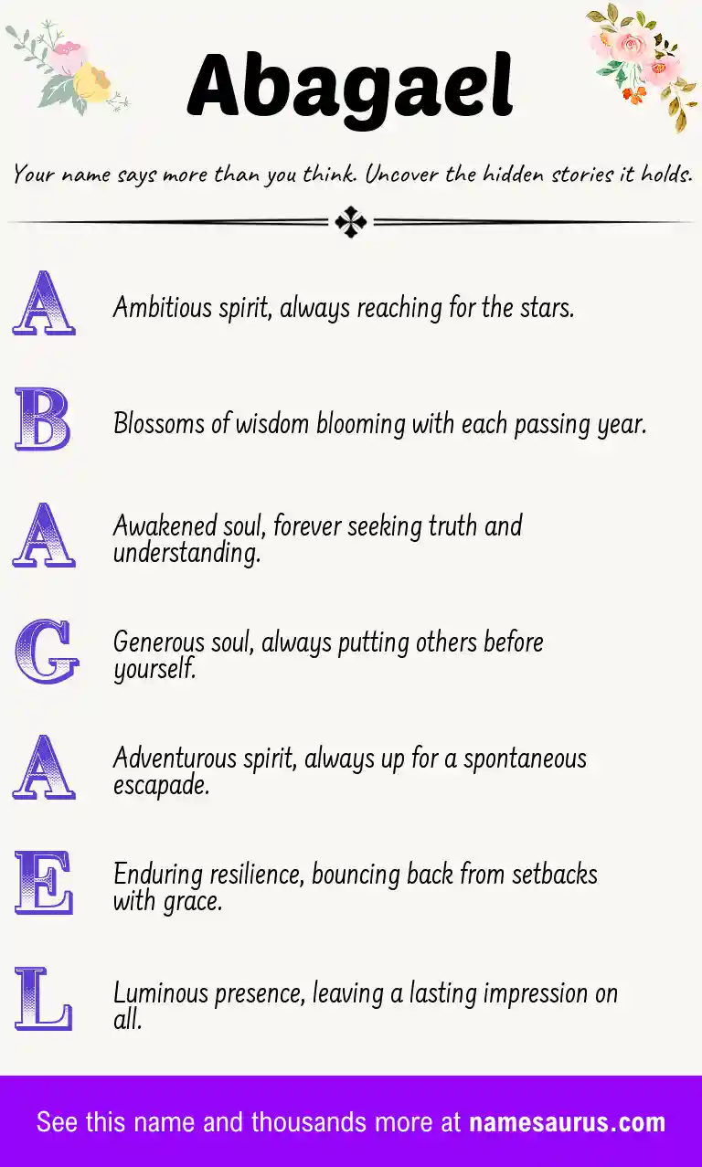 Acrostic poem about Abagael.