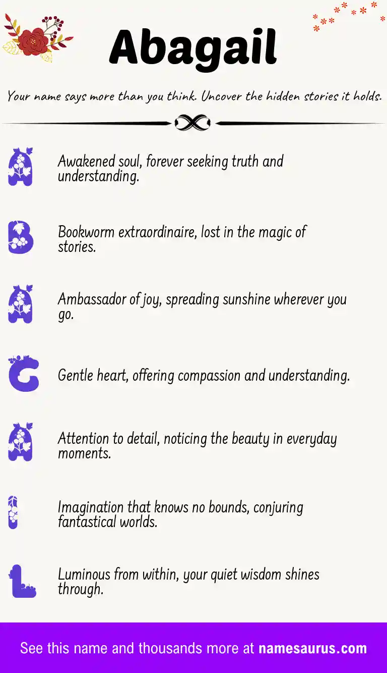 Acrostic poem about Abagail.