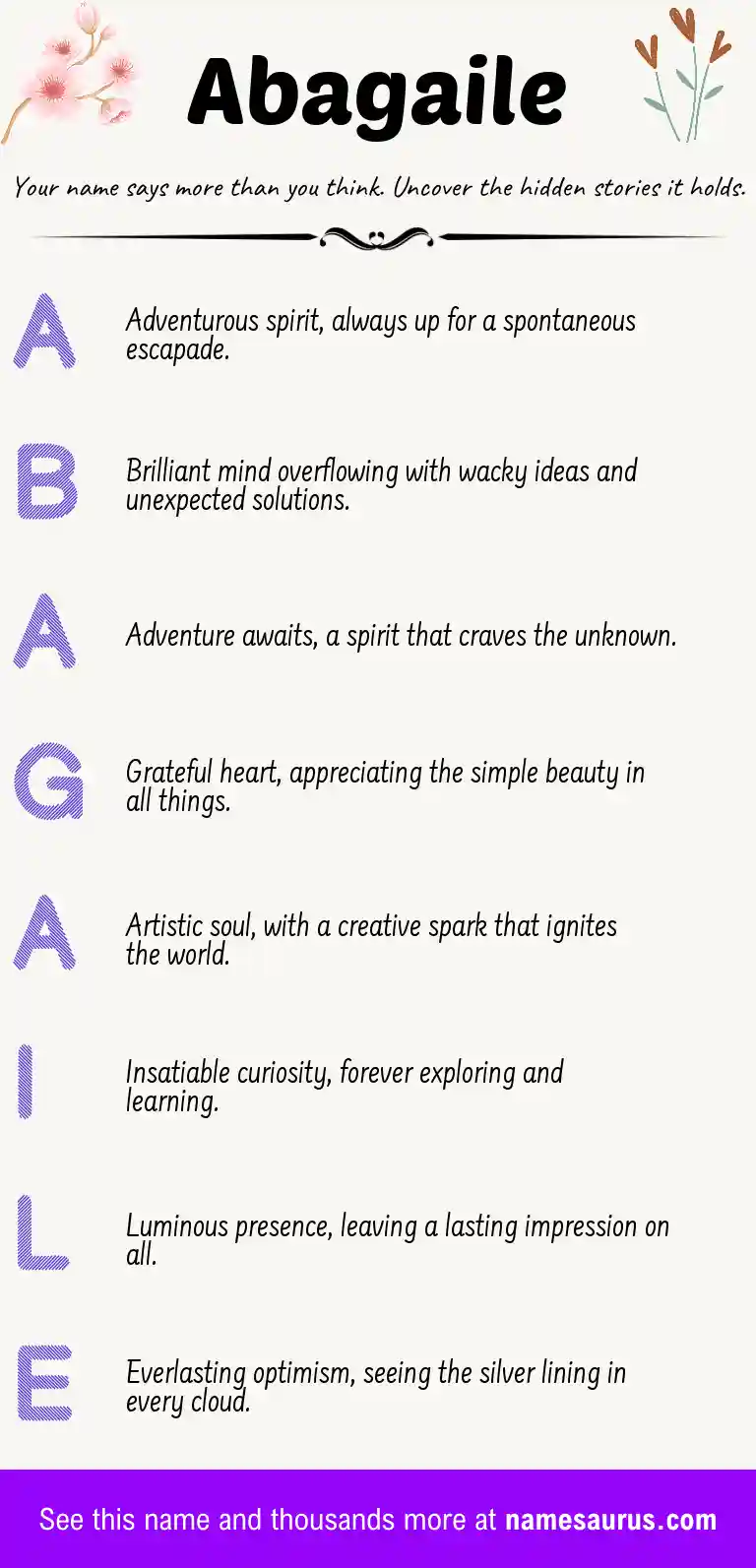 Acrostic poem about Abagaile.