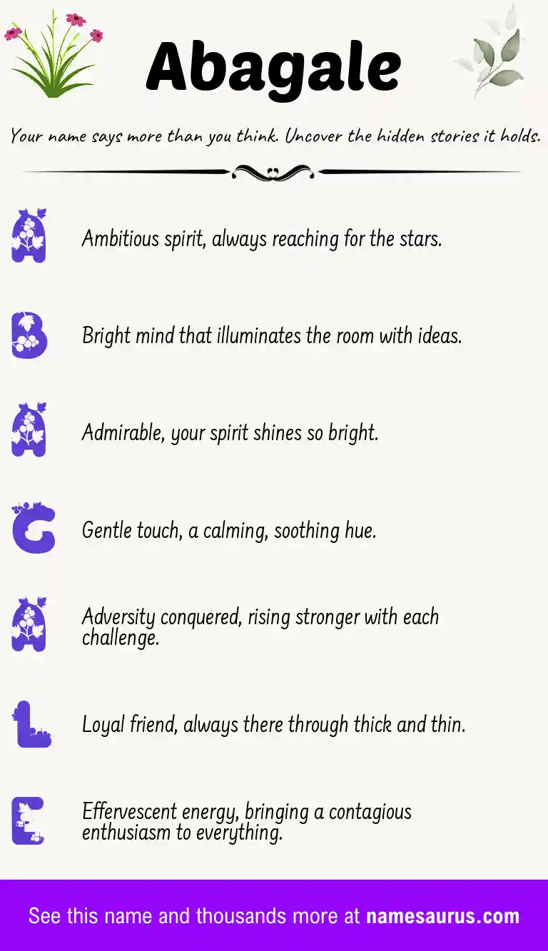 Acrostic poem about Abagale.