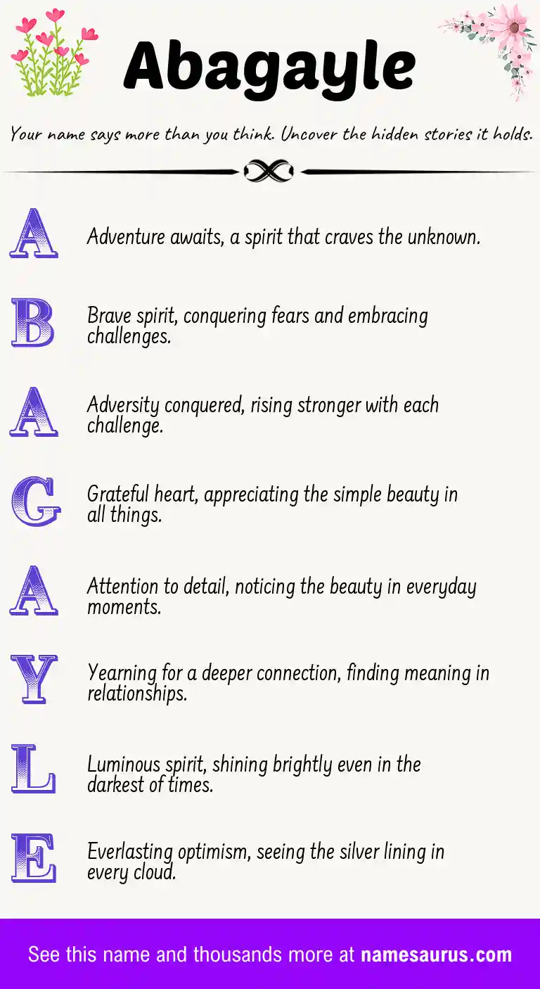 Acrostic poem about Abagayle.