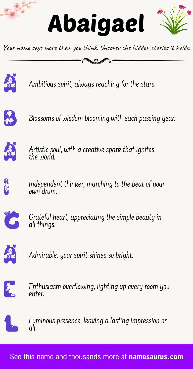 Acrostic poem about Abaigael.