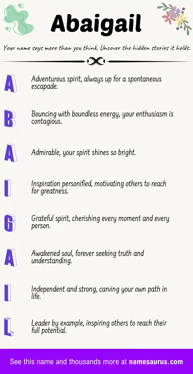 Acrostic poem about Abaigail.