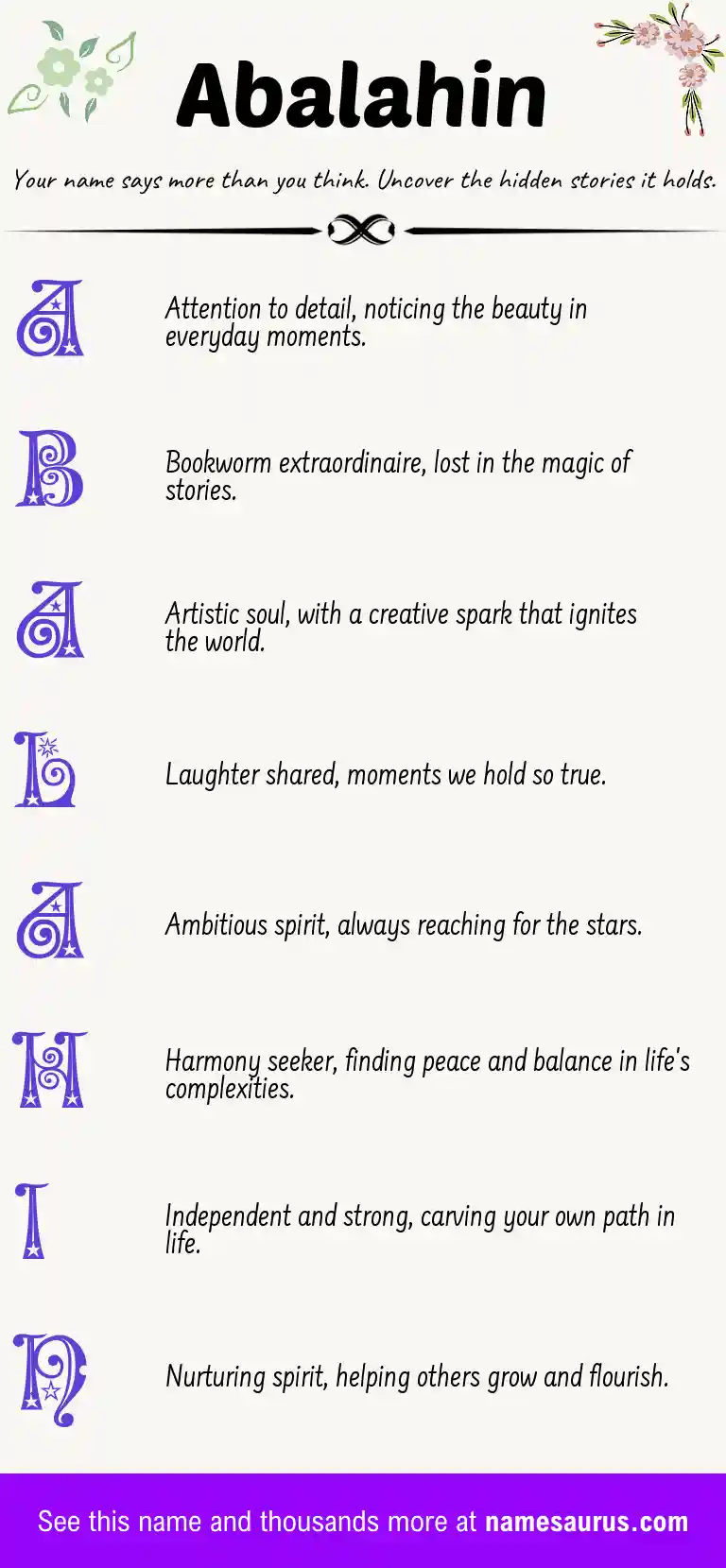 Acrostic poem about Abalahin.