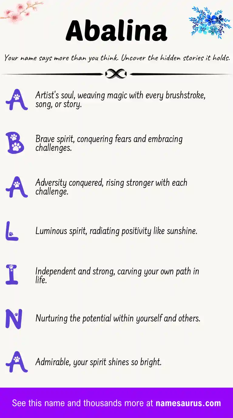 Acrostic poem about Abalina.