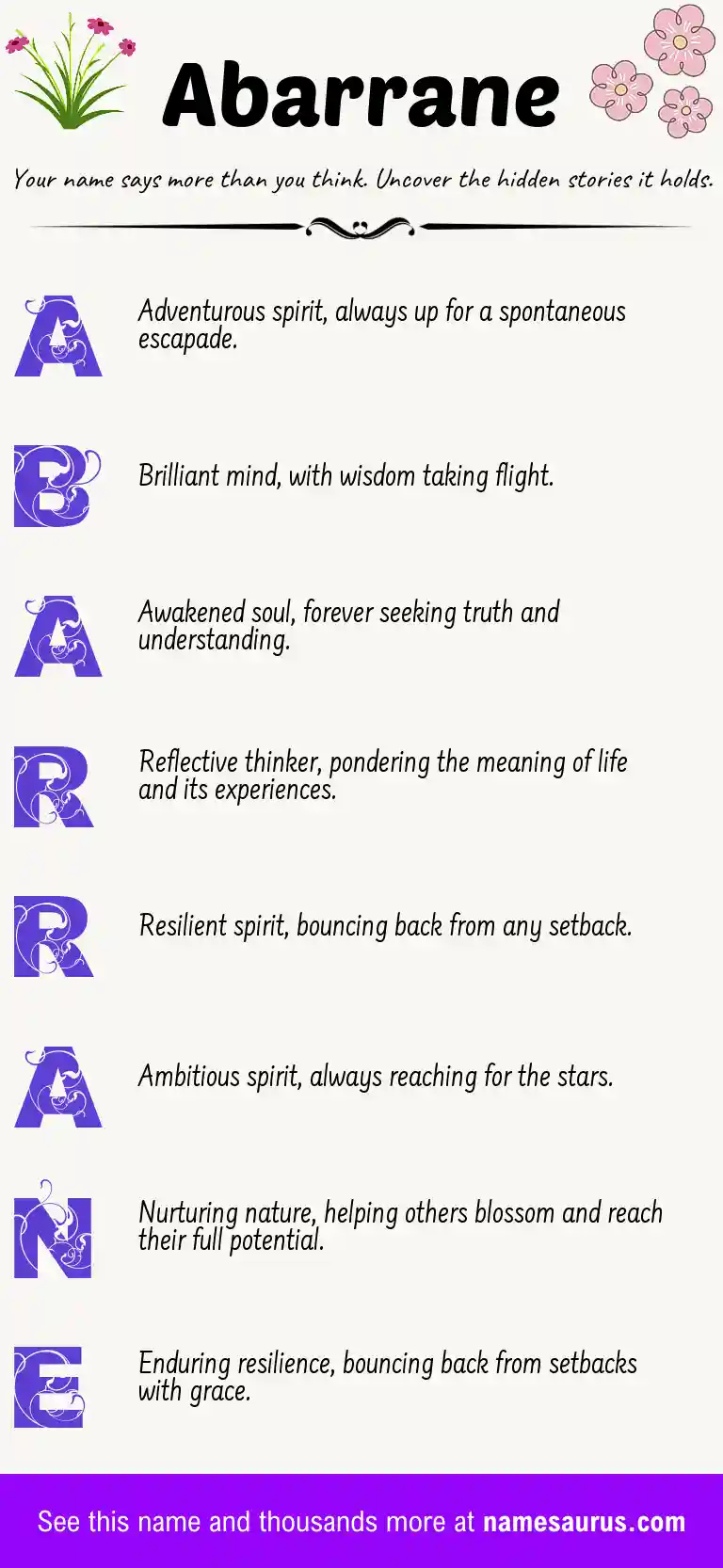 Acrostic poem about Abarrane.