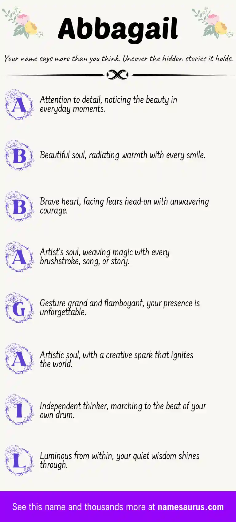 Acrostic poem about Abbagail.