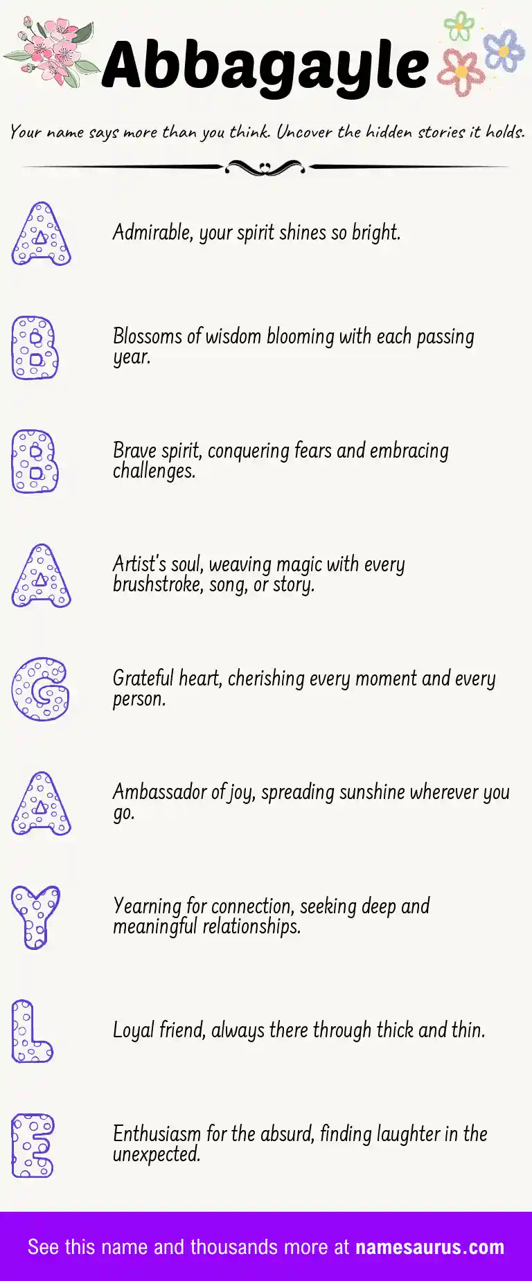Acrostic poem about Abbagayle.