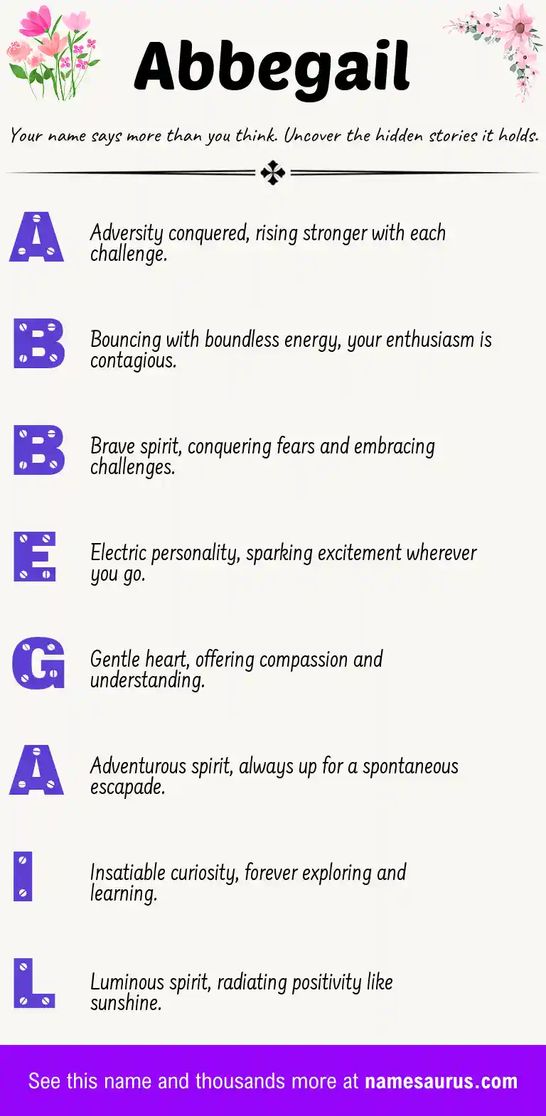 Acrostic poem about Abbegail.