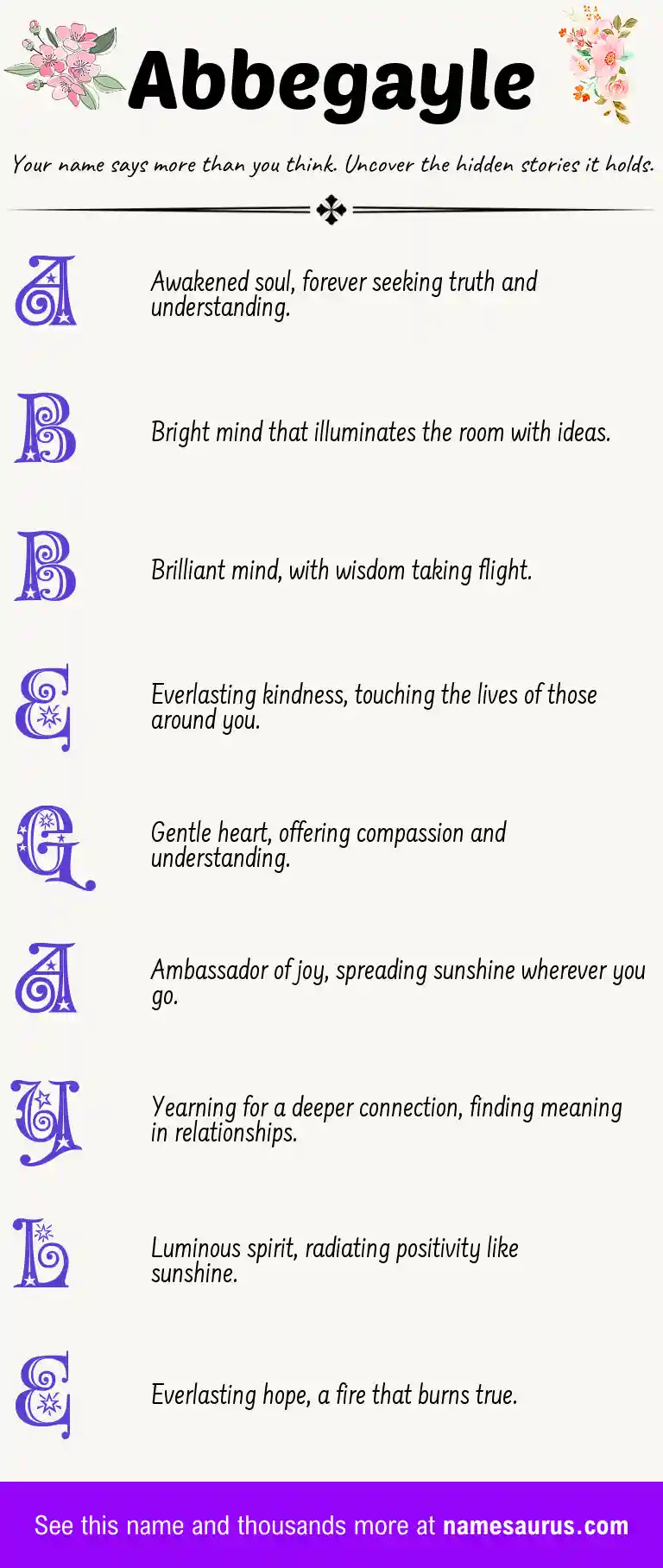 Acrostic poem about Abbegayle.