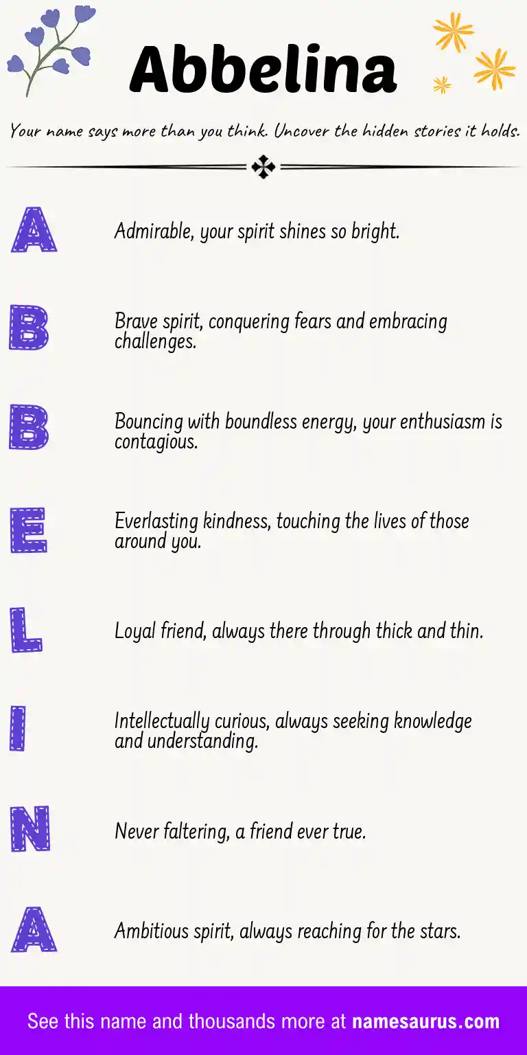 Acrostic poem about Abbelina.