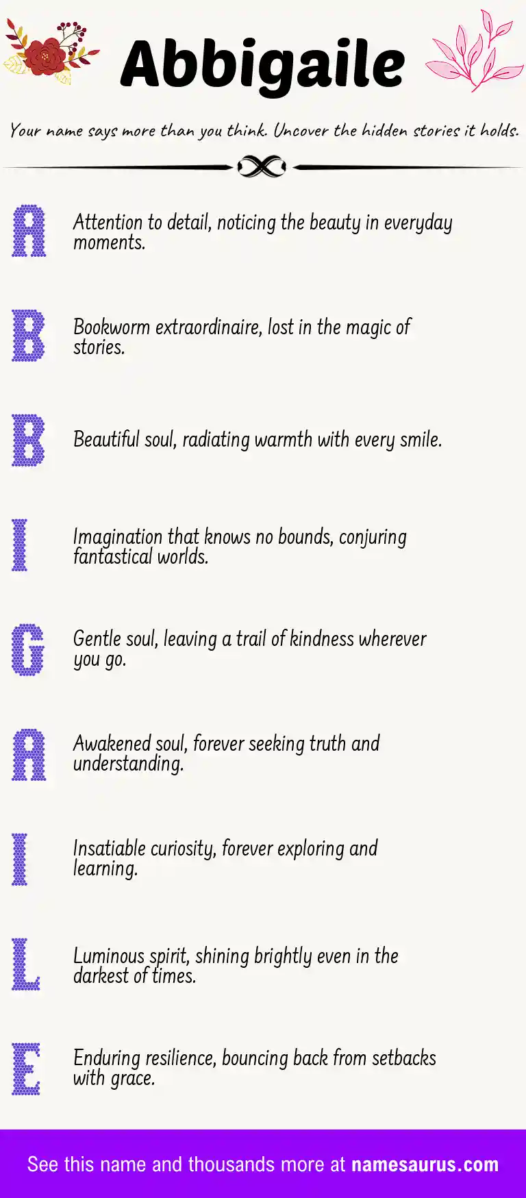 Acrostic poem about Abbigaile.