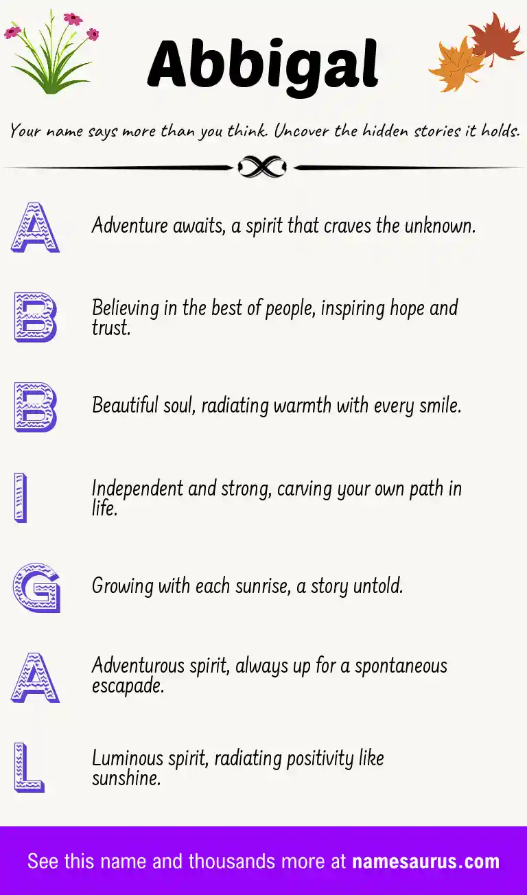 Acrostic poem about Abbigal.