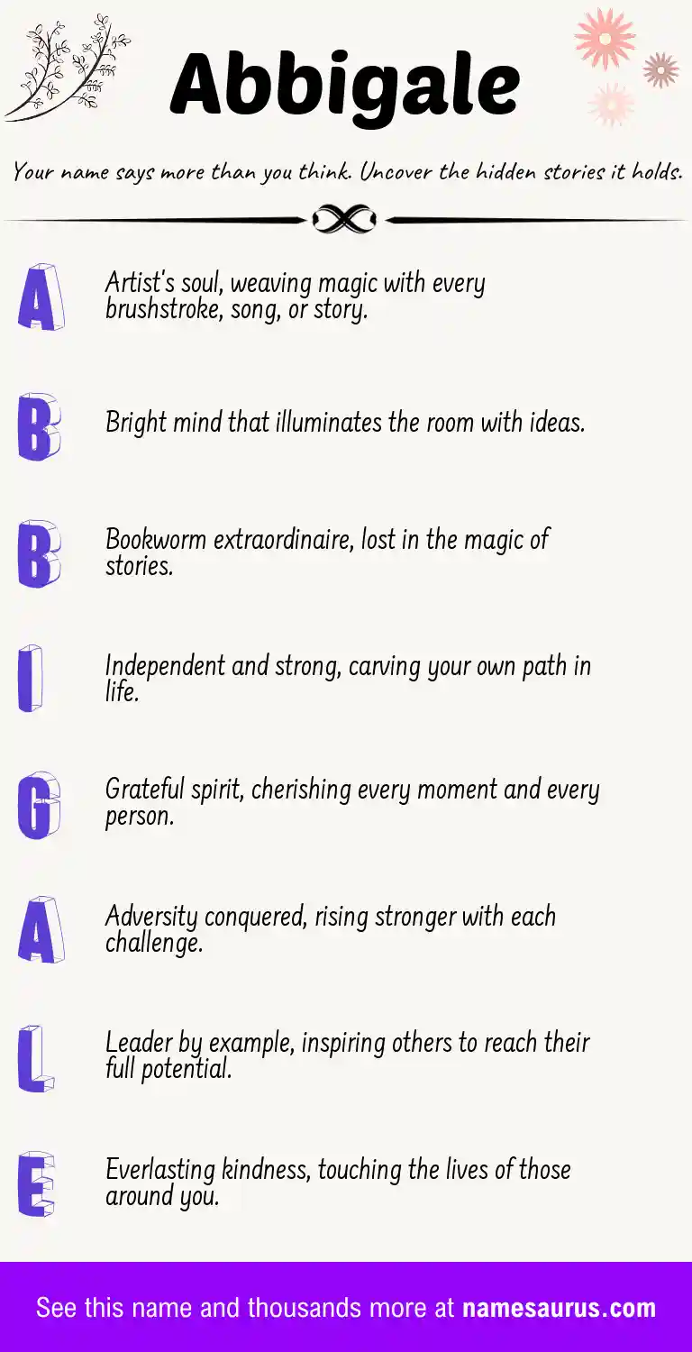 Acrostic poem about Abbigale.