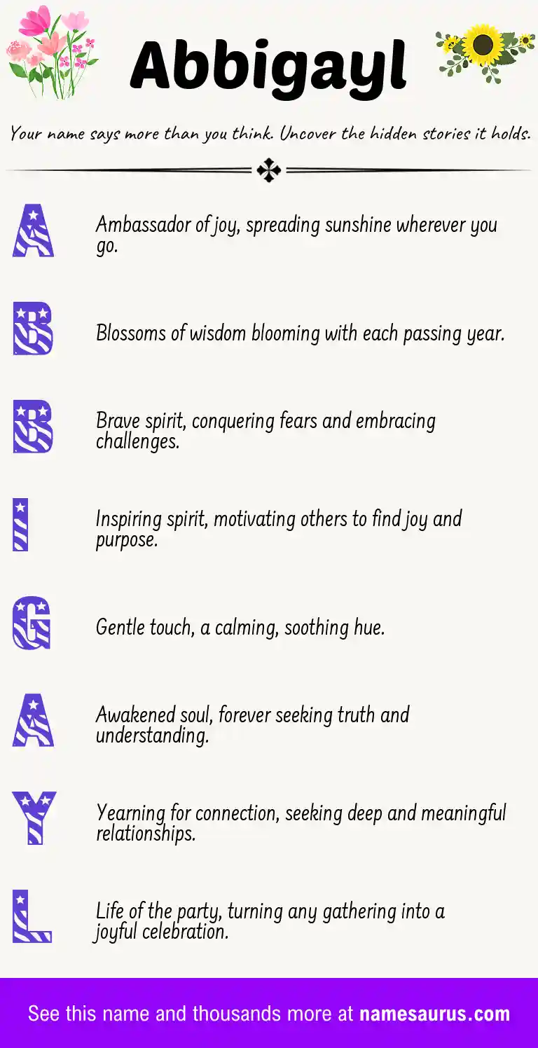 Acrostic poem about Abbigayl.