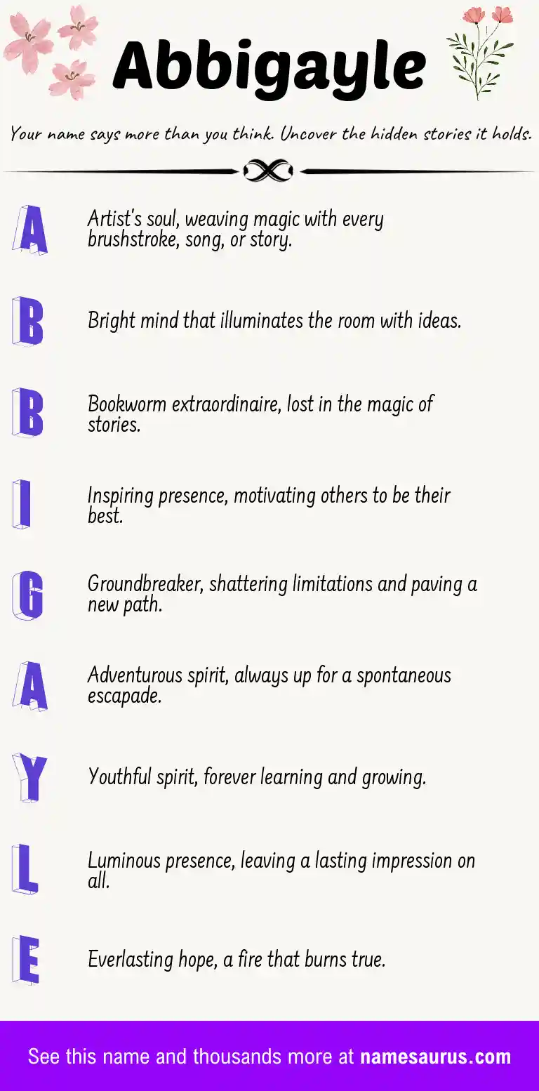 Acrostic poem about Abbigayle.