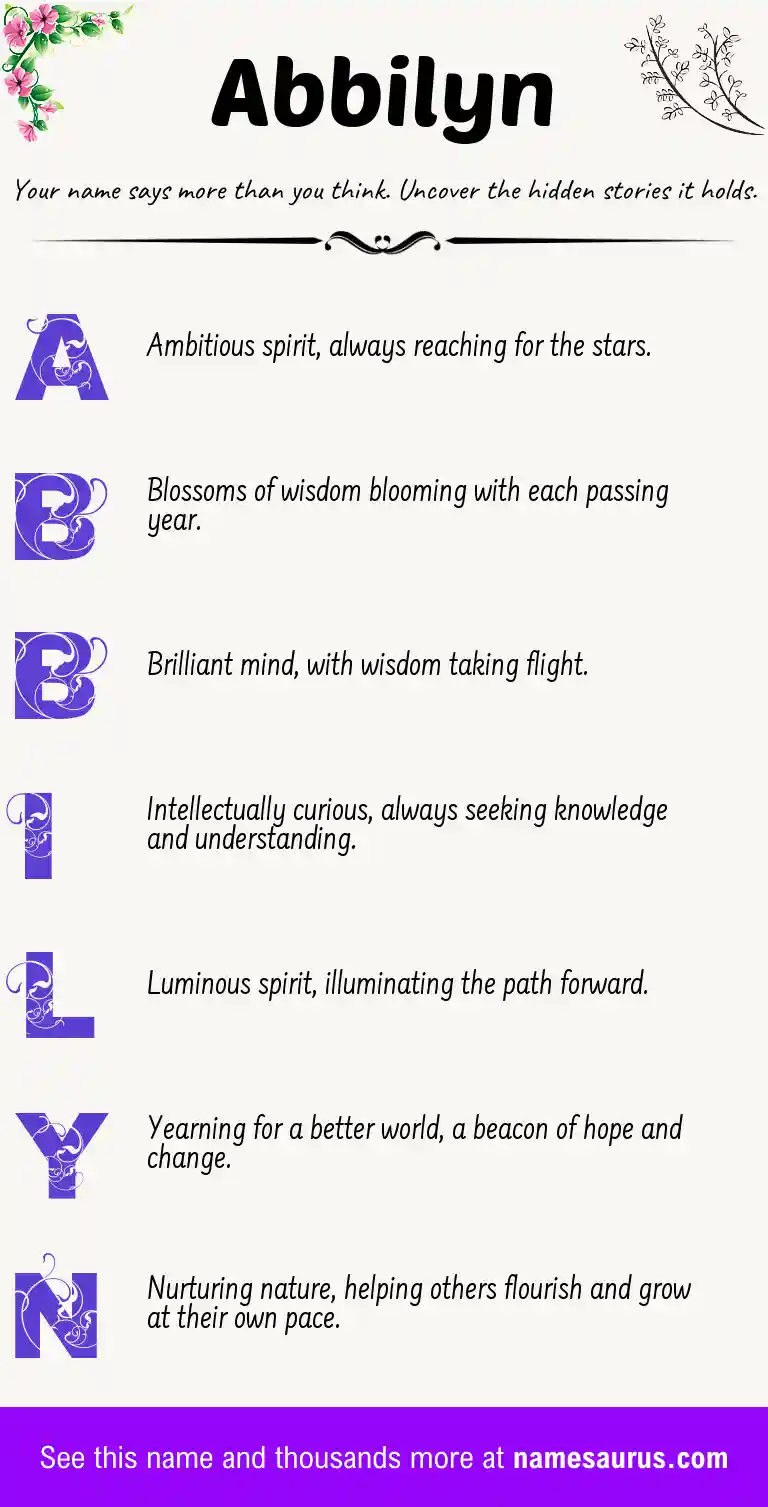 Acrostic poem about Abbilyn.